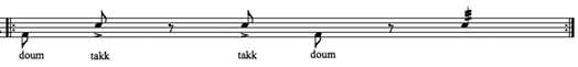 Figure 1: doums and takks